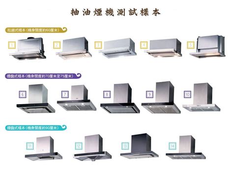 小抽油煙機|【2024最新】5款抽油煙機推薦，CP值最高、吸力最強！